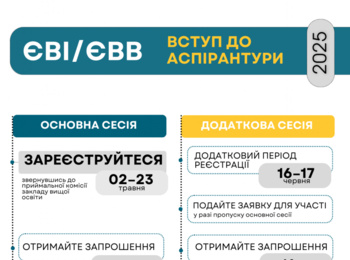 Реєстрація вступників на ЄВІ та ЄВВ для здобуття ступеня доктора філософії