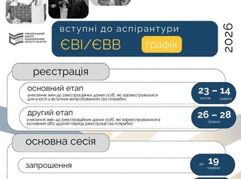 Реєстрація на ЄВІ та ЄВВ для здобуття освітньо-наукового ступеня доктора філософії