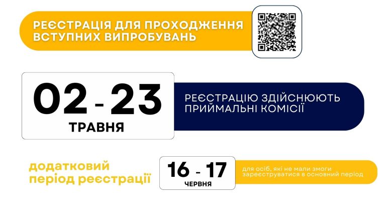 Реєстрація на ЄВІ та ЄФВВ для здобуття  ступеня магістра УНУ